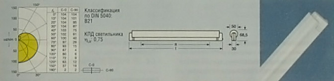 AD